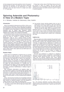 Spinning Asteroids and Photometry: a View of a Modern Topic H