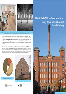 Historic Textile Mills of Greater Manchester: Survey Review and Heritage Audit Executive Summary