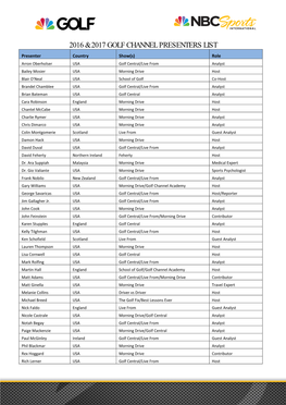 2016 & 2017 Golf Channel Presenters List