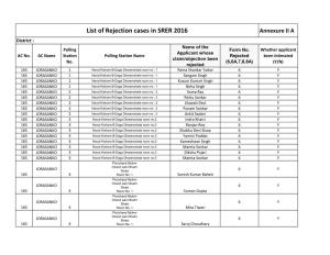 List of Rejection Cases in SRER 2016 Annexure II a District : Name of the Polling Form No