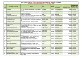 WOCKHARDT LIMITED - EQUITY DIVIDEND for YEAR 2012 - 13 (FINAL DIVIDEND) Details of Unclaimed Dividend Amount As on 31St March, 2020 Proposed Date of Sr