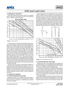 AN22 SOA and Load Lines