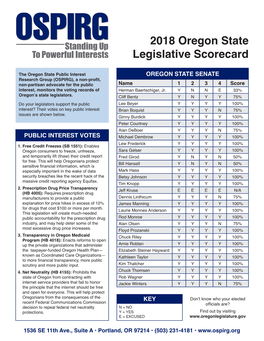 2018 Oregon State Legislative Scorecard
