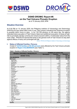 DSWD DROMIC Report #6 on the Taal Volcano Phreatic Eruption As of 15 January 2020, 6PM