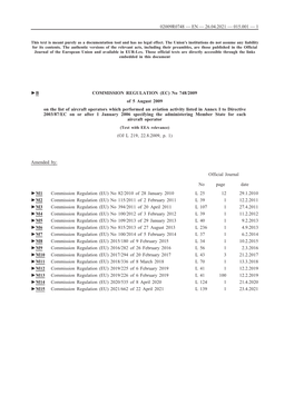 B COMMISSION REGULATION (EC) No 748/2009 of 5