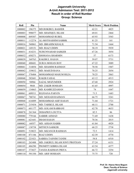 A Unit Result Group Science