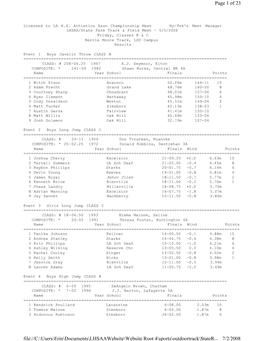 2006 Friday, Classes B & C Bernie Moore Track, LSU Campus Results