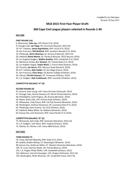 MLB 2015 First-Year Player Draft