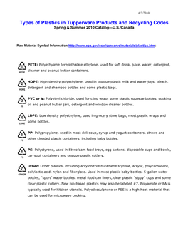 Types of Plastics in Tupperware Products and Recycling Codes Spring & Summer 2010 Catalog—U.S./Canada