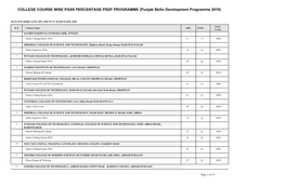 COLLEGE COURSE WISE PASS PERCENTAGE PSDF PROGRAMME (Punjab Skills Development Programme 2019)