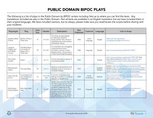 Public Domain Bipoc Plays