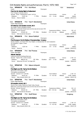 CIA Notable Flights and Performances: Part 8, 1976-1983