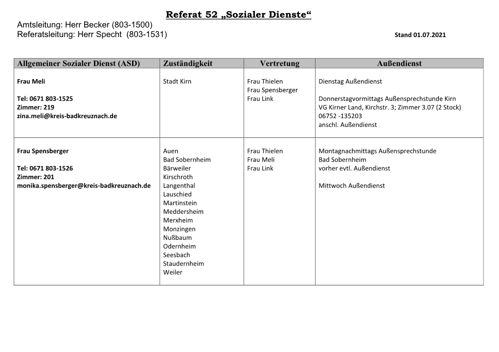 Referat 52 „Sozialer Dienste“ Amtsleitung: Herr Becker (803-1500) Referatsleitung: Herr Specht (803-1531) Stand 01.07.2021