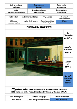 Edward Hopper – Nighthawks