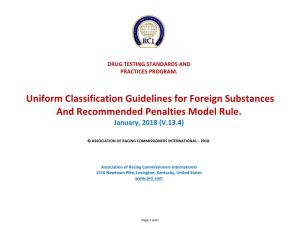 Uniform Classification Guidelines for Foreign Substances and Recommended Penalties Model Rule