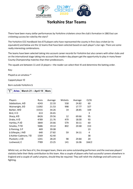 Yorkshire Star Teams