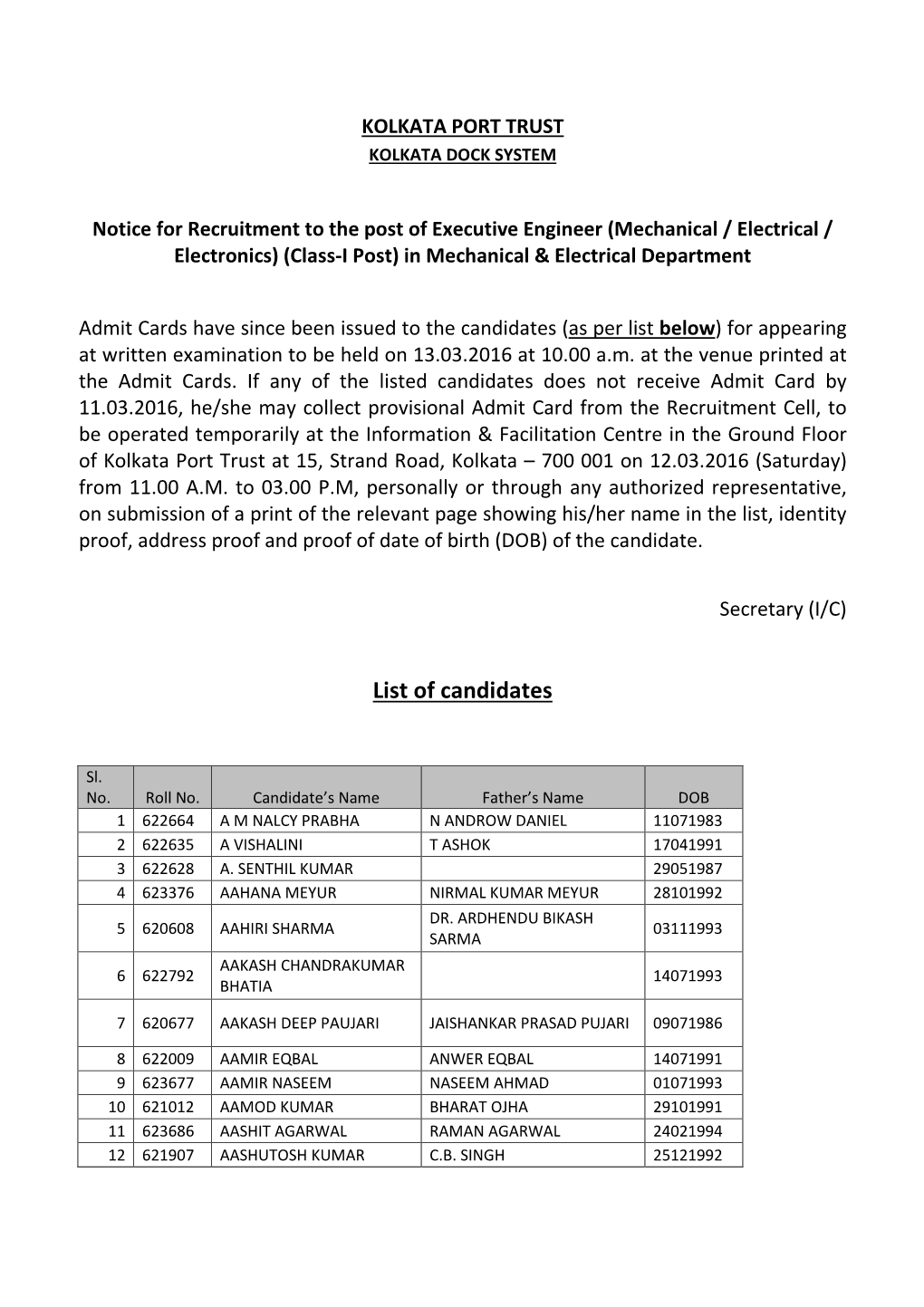 List Officers-M&E Dept for Exam-13.03.16