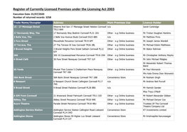 Register of Currently Licensed Premises Under the Licensing Act 2003 Execution Date: 01/07/2020 15/07/2020 Number of Returned Records: 3258