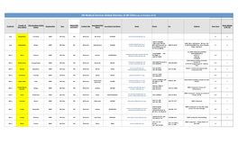 UN Medical Services Global Directory of UN Clinics (As of October 2019)