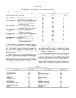 Recommended Unit Symbols, SI Prefixes, and Abbreviations