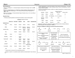 Reduction Chem 115