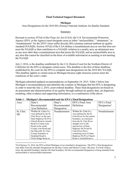 Michigan Technical Support Document (PDF)