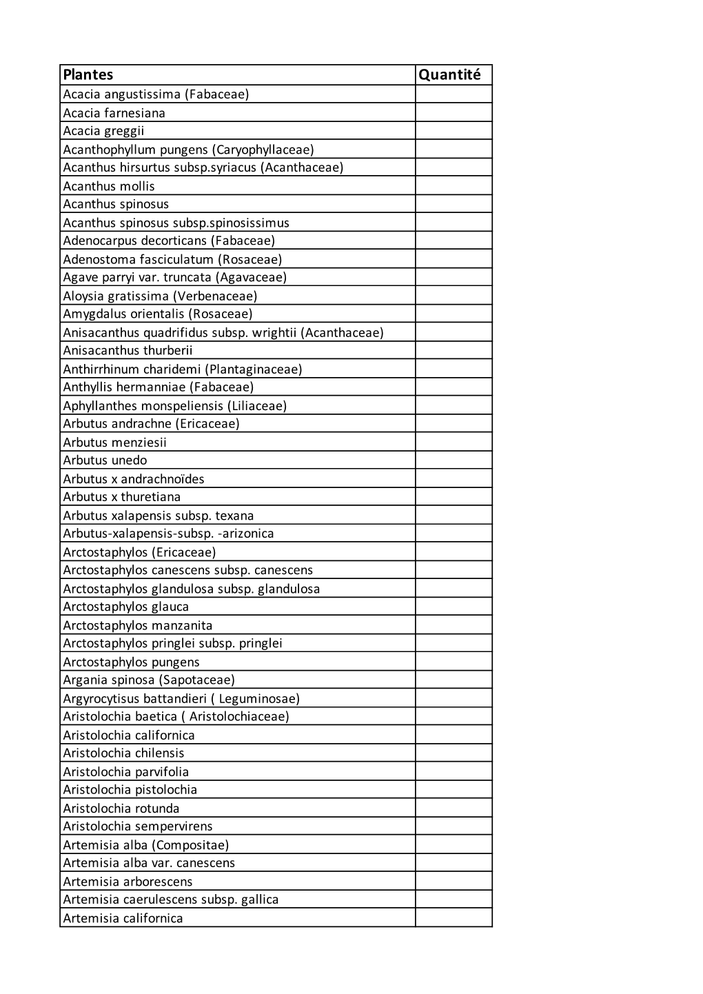 Liste Plantes