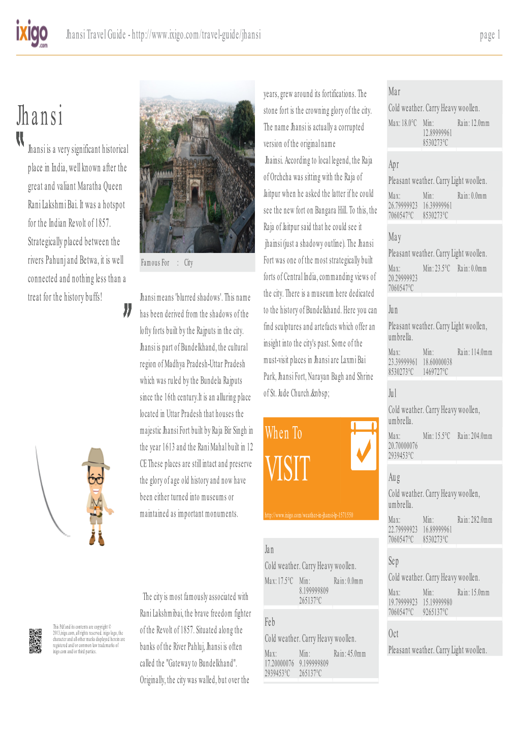 Jhansi Travel Guide - Page 1