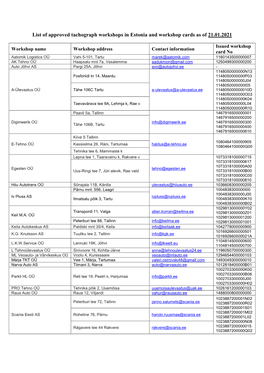 List of Approved Tachograph Workshops in Estonia and Workshop Cards As of 21.01.2021