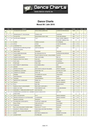 Dance Charts Monat 08 / Jahr 2010