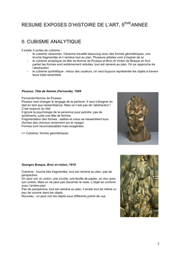 Resume Exposes D'histoire De L'art, 5Emeannee 0. Cubisme