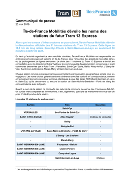 Île-De-France Mobilités Dévoile Les Noms Des Stations Du Futur Tram 13 Express