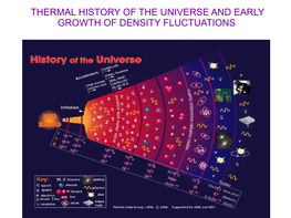 Thermal History of the Universe and Early Growth of Density Fluctuations