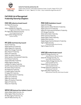 Fall 2018 List of Recognized Fraternity/Sorority Chapters