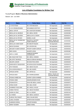 List of Eligible Candidates for Written Test