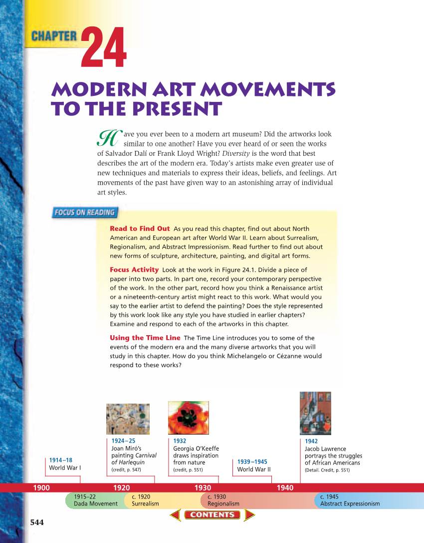 Modern Art Movements to the Present