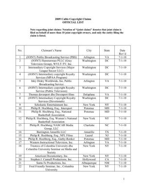 1 2009 Cable Copyright Claims OFFICIAL LIST No. Claimant's