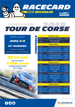 Tour De Corse2018