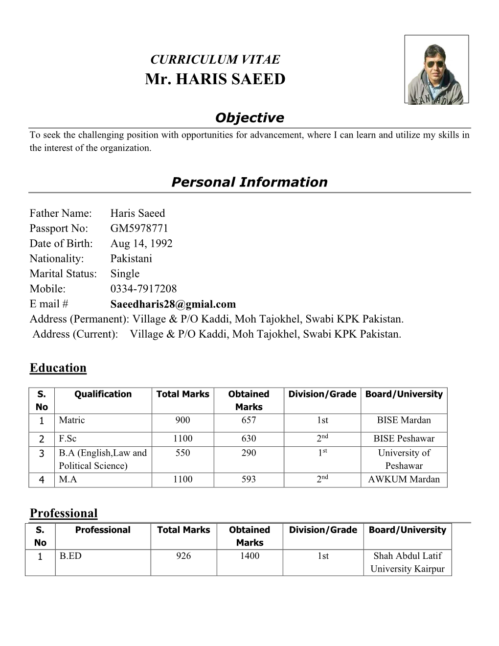 Mr. HARIS SAEED