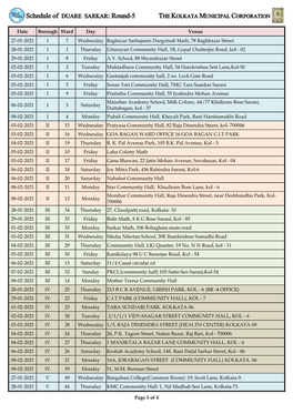 Schedule of DUARE SARKAR: Round-5 the KOLKATA MUNICIPAL CORPORATION