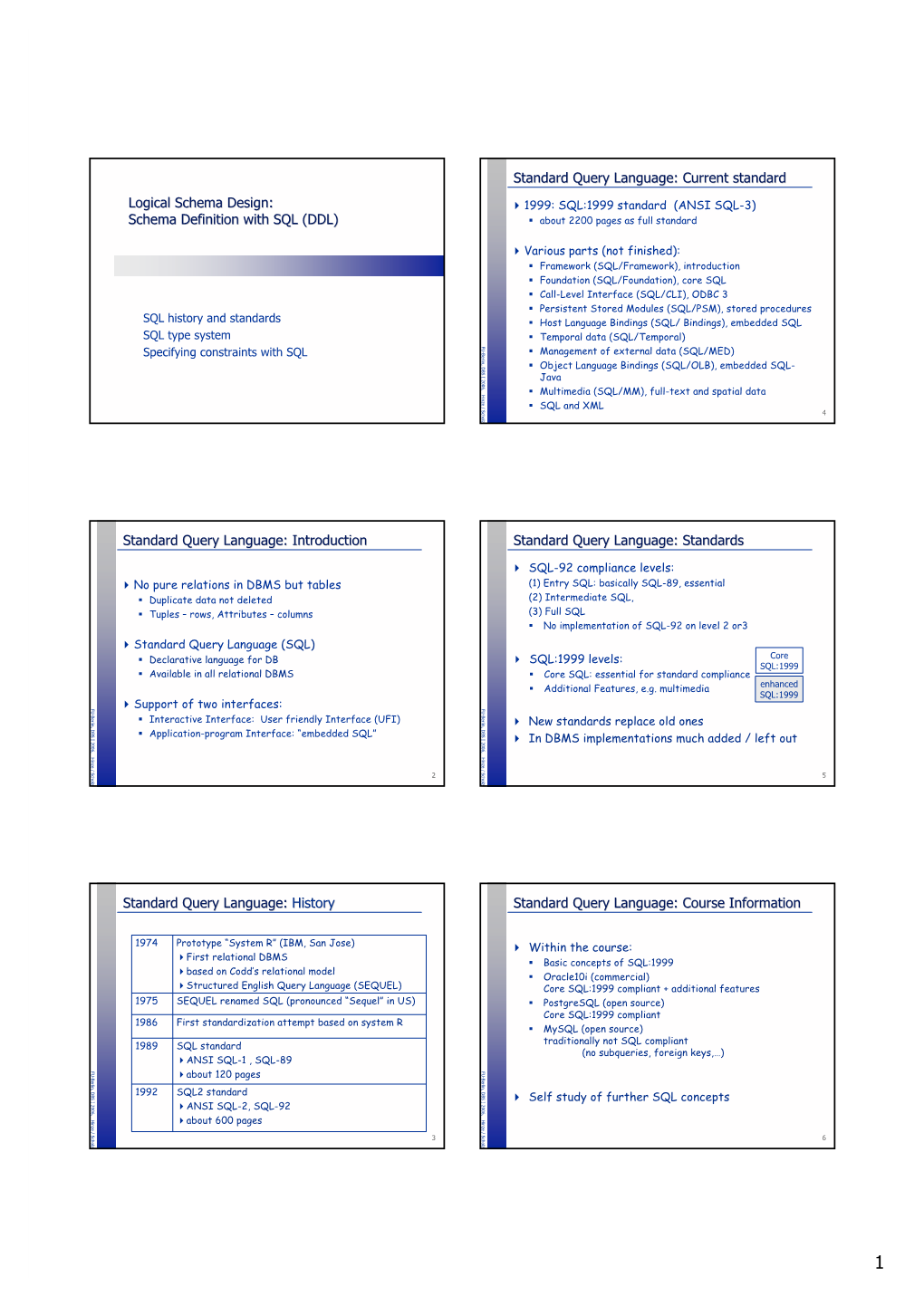 logical-schema-design-schema-definition-with-sql-ddl-standard-docslib