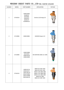 Wenzhou Credit Parts Co.,Ltd-Fuel Injector Catalogue