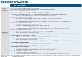 Mediacorp Network (1) 1 Key Propositions