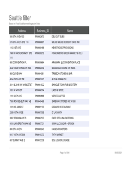 Seattle Filter Based on Food Establishment Inspection Data