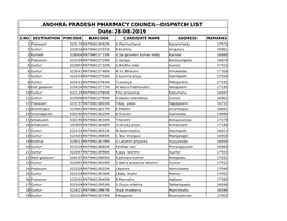 ANDHRA PRADESH PHARMACY COUNCIL--DISPATCH LIST Date