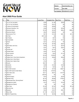 Atari 2600 Price Guide