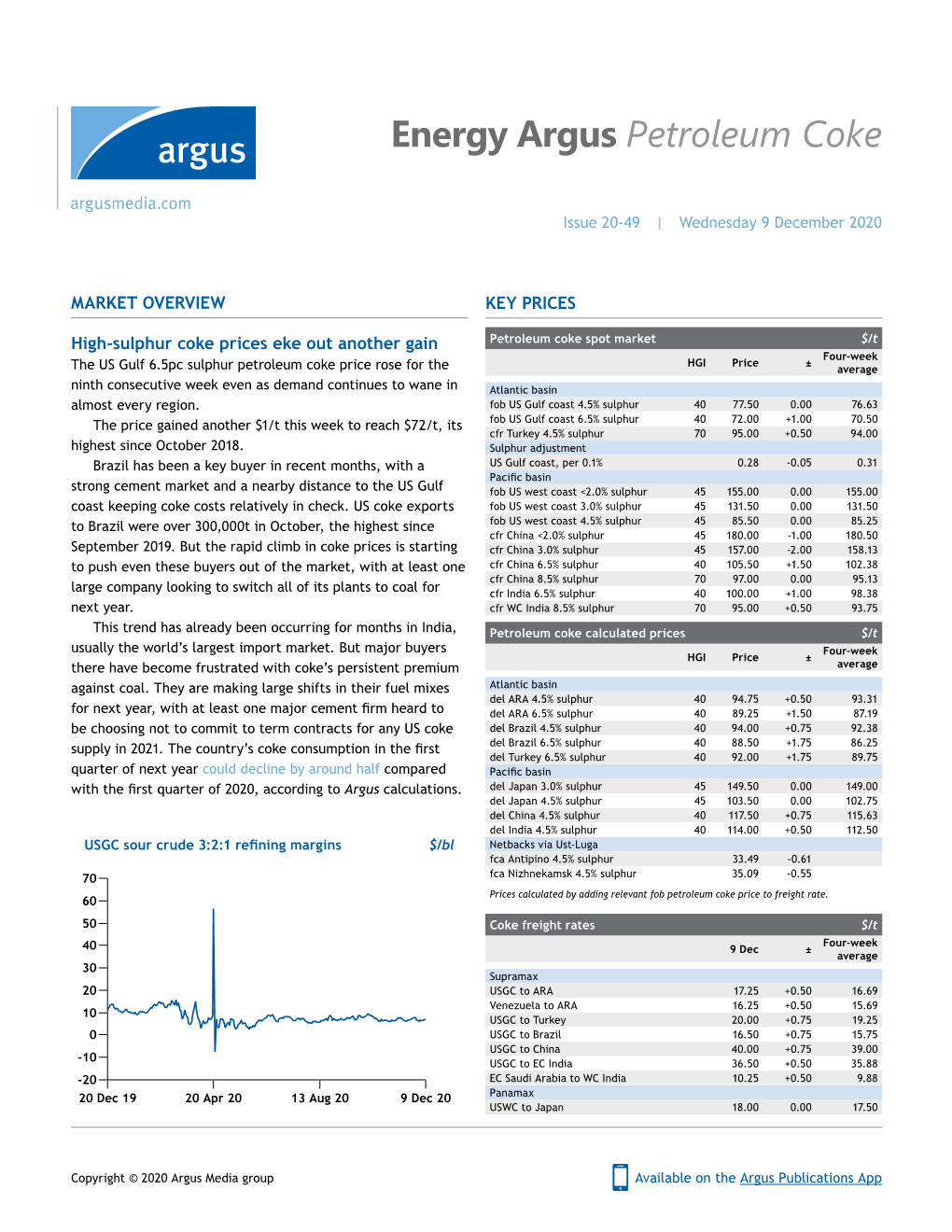 Energy Argus Petroleum Coke