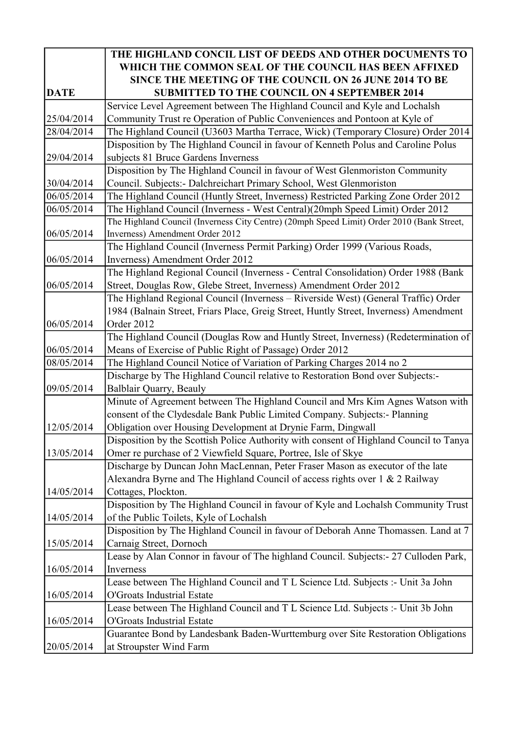 List of Deeds Since 26 June 2014