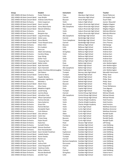 2021 WMEA All-State High School