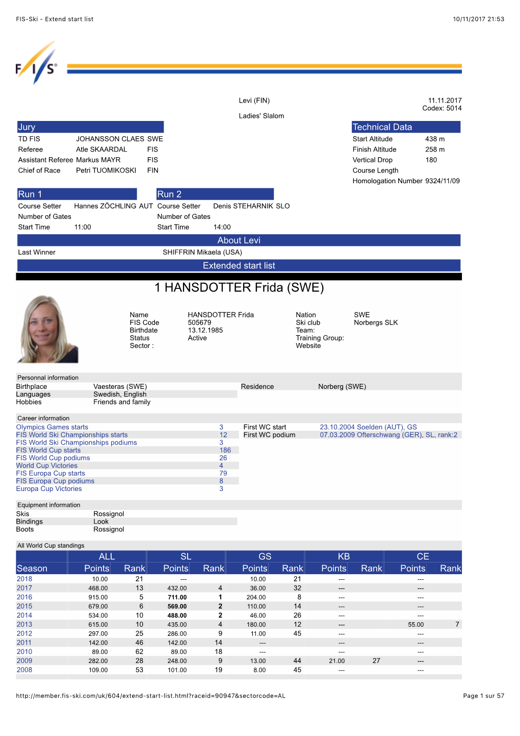 FIS-Ski - Extend Start List 10/11/2017 21:53